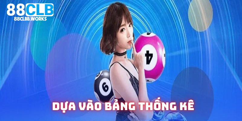 Dựa vào bảng thống kê từ những phiên trước